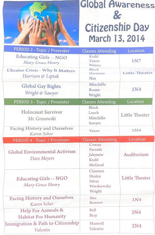 GCD 2014